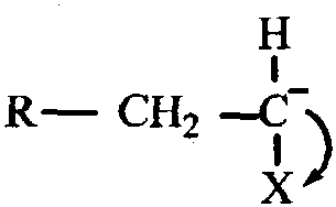 三、聚合能力影响因素